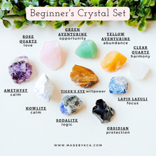 Beginner's Crystal Set - 10 Raw Crystal Set