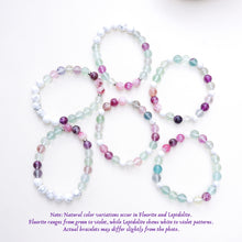 2026 Crystal Companions for the Rat Sign | Bracelet and Necklace