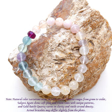 2026 Crystal Companions for the Monkey Sign | Bracelet and Necklace