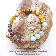 2026 Crystal Companions for the Dog Sign | Bracelet and Necklace